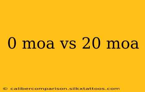 0 moa vs 20 moa