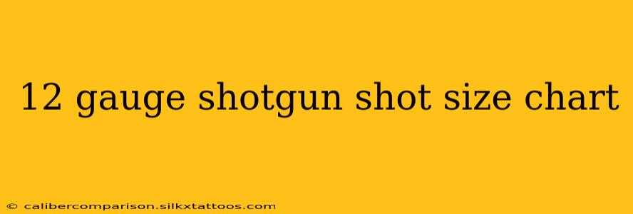 12 gauge shotgun shot size chart