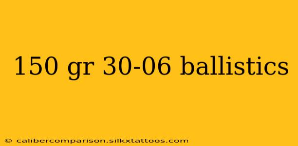 150 gr 30-06 ballistics