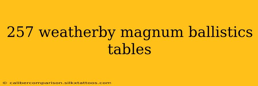 257 weatherby magnum ballistics tables