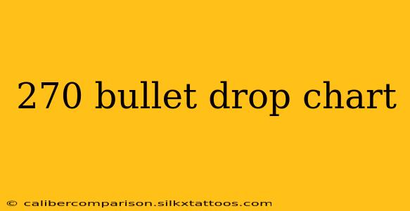 270 bullet drop chart