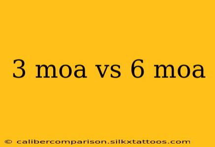 3 moa vs 6 moa