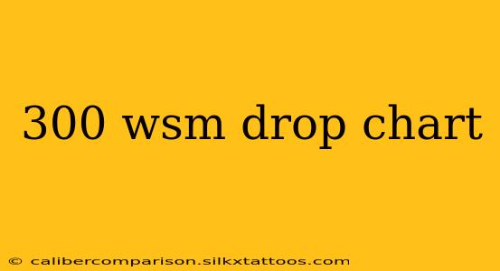 300 wsm drop chart