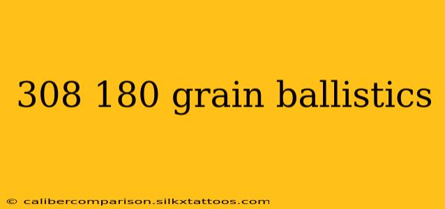 308 180 grain ballistics