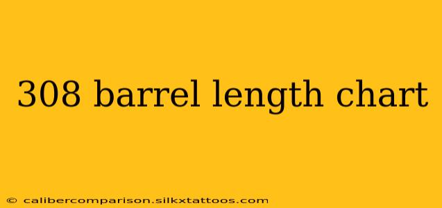 308 barrel length chart