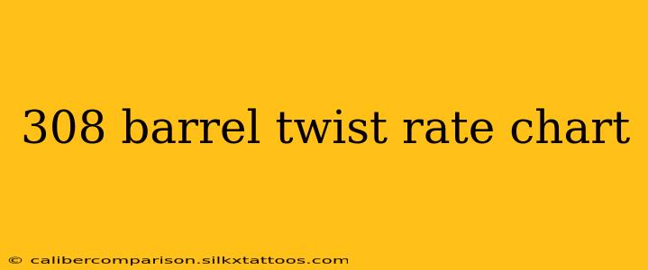 308 barrel twist rate chart