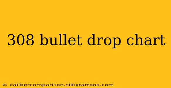 308 bullet drop chart