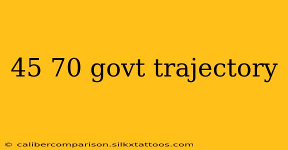 45 70 govt trajectory