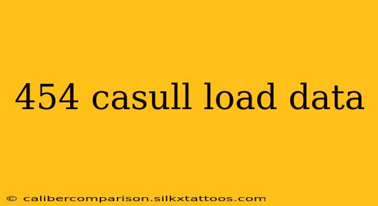 454 casull load data