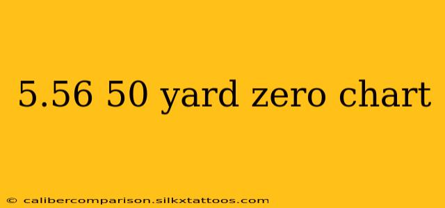 5.56 50 yard zero chart