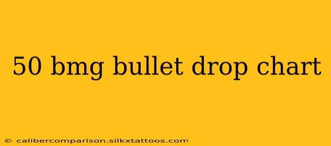 50 bmg bullet drop chart