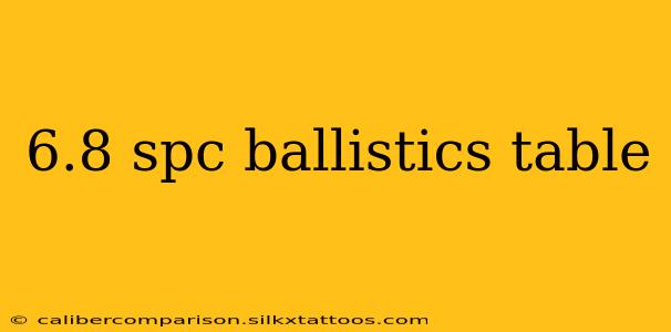 6.8 spc ballistics table