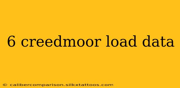 6 creedmoor load data