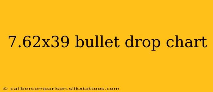 7.62x39 bullet drop chart