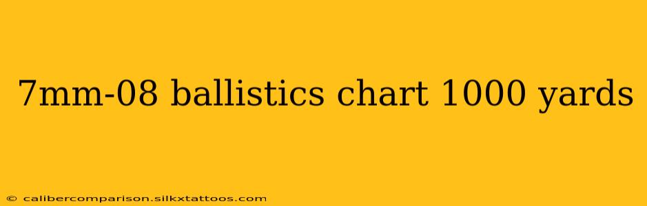 7mm-08 ballistics chart 1000 yards