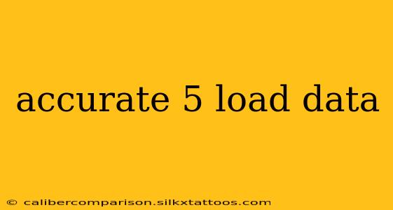 accurate 5 load data