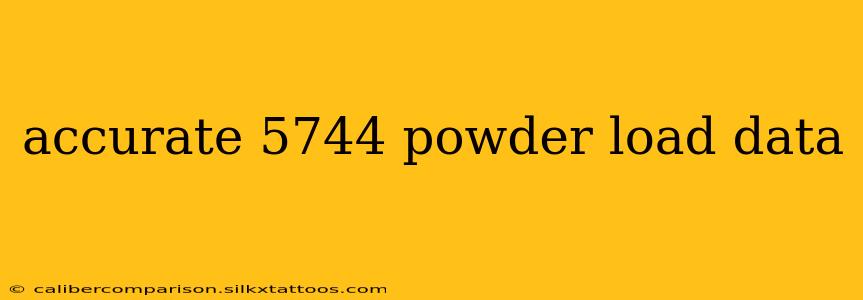 accurate 5744 powder load data