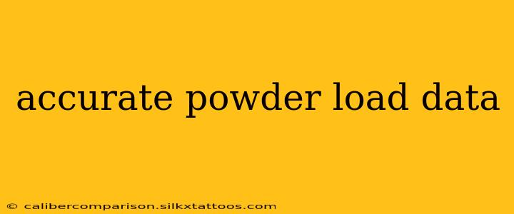 accurate powder load data