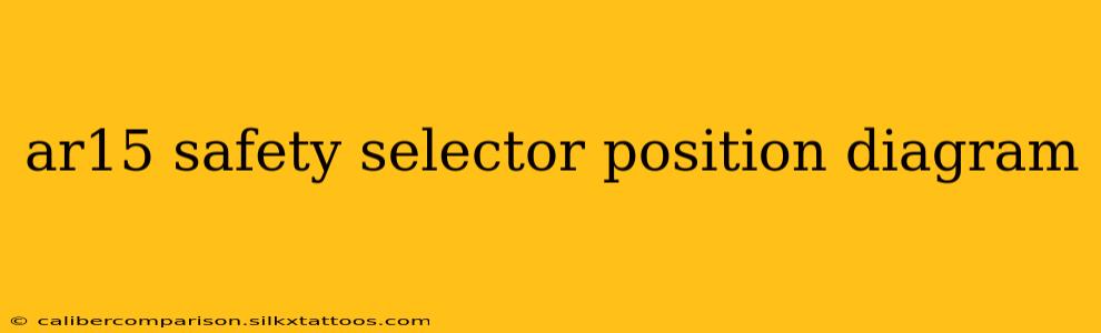 ar15 safety selector position diagram