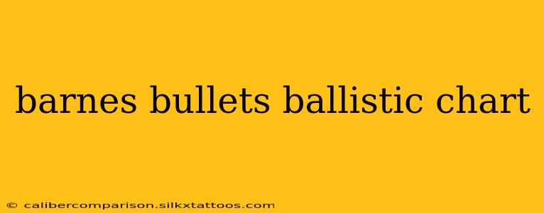 barnes bullets ballistic chart