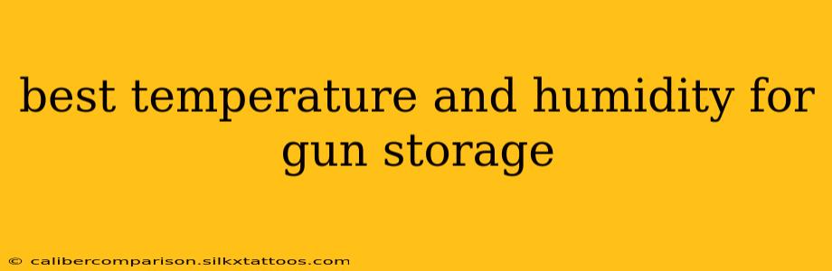 best temperature and humidity for gun storage