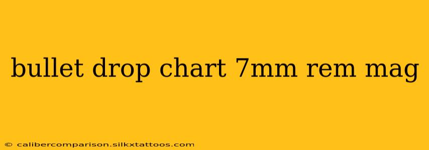 bullet drop chart 7mm rem mag