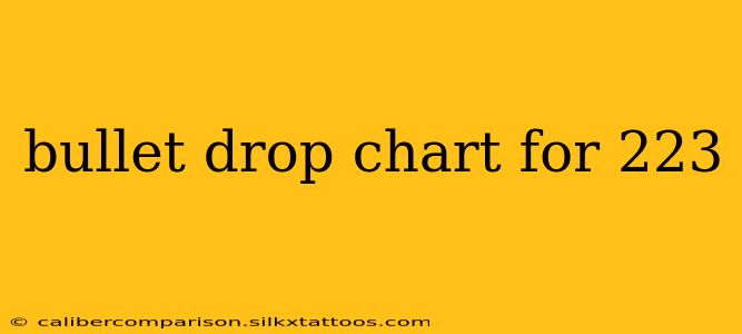 bullet drop chart for 223