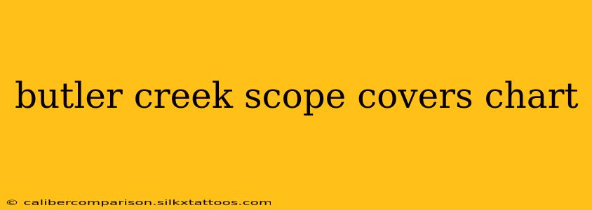 butler creek scope covers chart