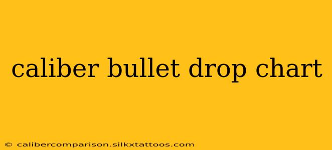 caliber bullet drop chart