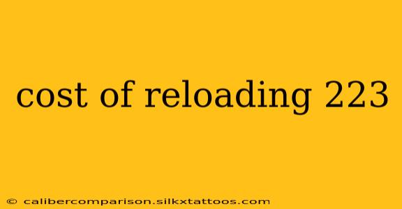 cost of reloading 223