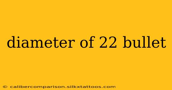 diameter of 22 bullet