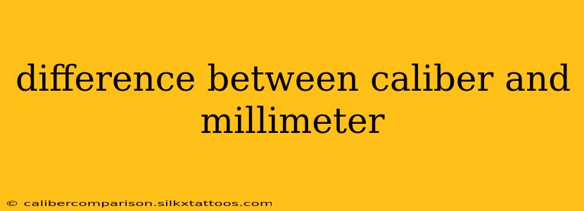 difference between caliber and millimeter