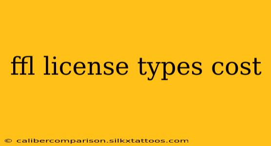 ffl license types cost