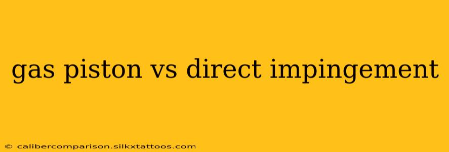 gas piston vs direct impingement