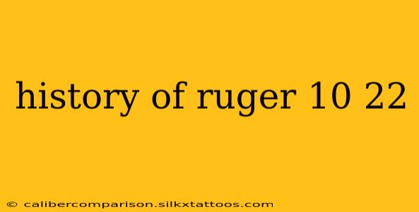 history of ruger 10 22