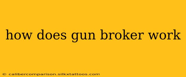 how does gun broker work