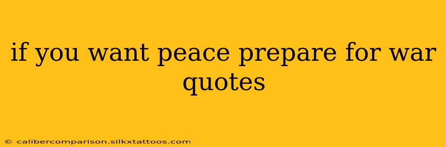 if you want peace prepare for war quotes