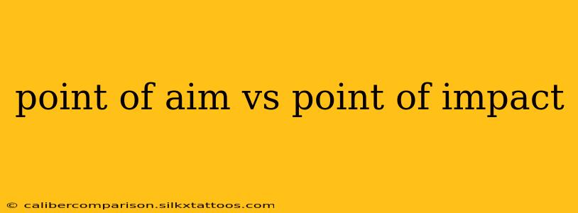 point of aim vs point of impact