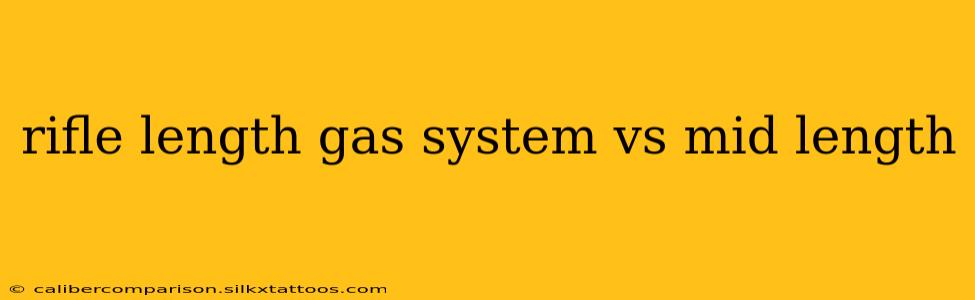 rifle length gas system vs mid length