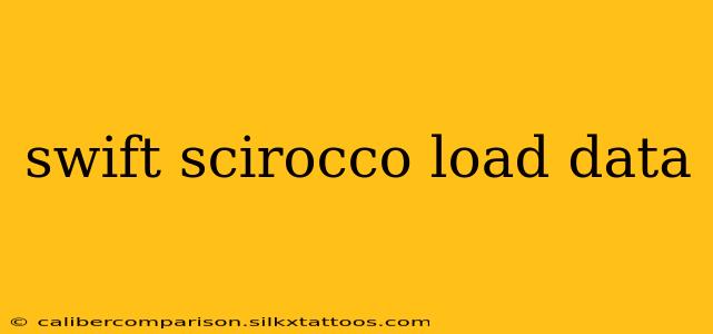 swift scirocco load data