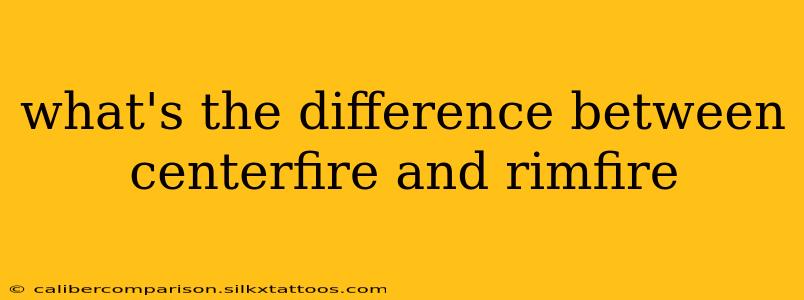 what's the difference between centerfire and rimfire